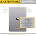 KHOMO iPad Air 1 Case - Dual Twill Grey Super Slim Cover with Rubberized Back and Smart Feature (Built-in Magnet for Sleep/Wake Feature) for Apple iPad Air 1st Gen. Tablet