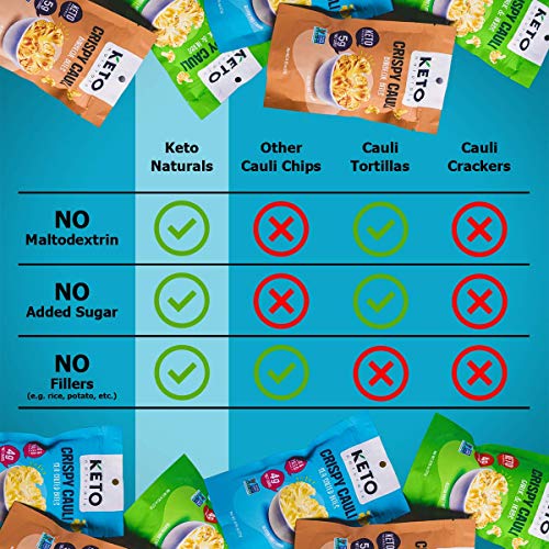 Keto Chips Low Carb Cauliflower Bites 5g net carbs Cauliflower Chips