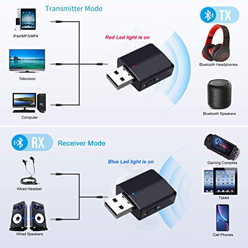 Joypro Portable Bluetooth 5.0 Transmitter and Receiver, 3-in-1 Wireless 3.5mm Adapter for TV PC Headphones Speakers Home/Car Stereo Sound System