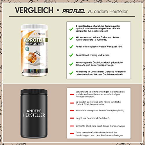 Vegan-Proteinpulver--V-PROTEIN-4K-Blend-Unglaublich-lecker-cremig-750g-Aus-Sonnenblumen-Soja-Hanfsamen-Kuerbiskernen-Pflanzliches-Eiweisspulver-mit-78-Eiweiss-KARAMELL