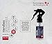 Hendlex Ceramic Spray Coating High Gloss Sprayable Sealant and Quick Detailer for Car Paint Protection 60ml / 2.03oz