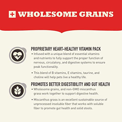 Acana Wholesome Grains Dry Dog Food, Kentucky Farmlands and Grains
