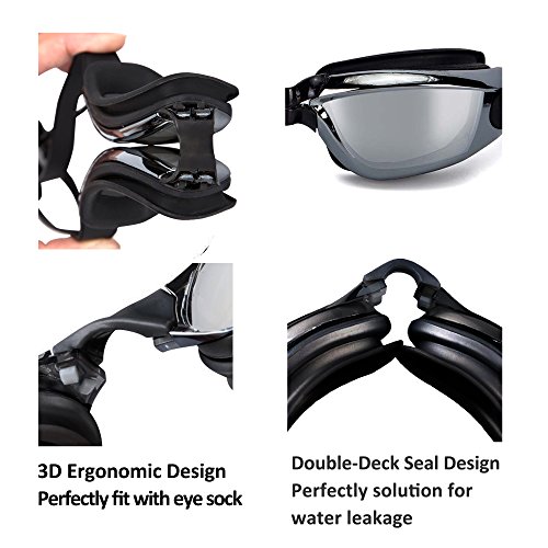 Swimming Goggles, Spanla Professional Swim Goggles Anti Fog UV Protection No Leaking for Men Women Kids Swim Goggles with Nose Clip, Ear Plugs and Protection Case (Black) - Thumbnail 3