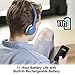 JVC Flats Wireless On Ear Headphones, Light Weight, 11 Hours Long Battery Life – HAS20BTA (Blue)thumb 4