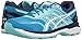 ASICS Women's GT-2000 5 Running Shoe, Diva Blue/White/Aqua Splash, 7 D US