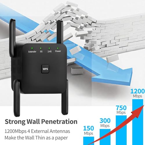 Dual-Band Gigabit WiFi Signal Extender, Features 1200Mbps High-Speed Wall-Penetrating 5G/2.4GHz Wireless Repeaters,Four Antennas Enhance Wireless Signal for 360° Coverage
