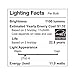 LUNO A19 Dimmable LED Bulb, 11W (75W Equivalent), 1100 Lumens, 2700K (Soft White), Medium Base (E26), UL Listed (6-Pack)