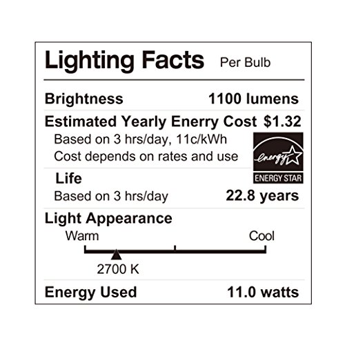 LUNO A19 Dimmable LED Bulb, 11W (75W Equivalent), 1100 Lumens, 2700K (Soft White), Medium Base (E26),UL & Energy Star (6-Pack)