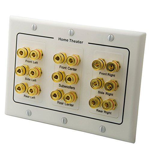 YinXiong 3-Gang 9.0 Surround Sound Distribution Speaker Wall Plate