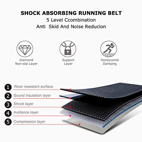Folding-Treadmill-Electric-Treadmills-for-Home-with-LCD-MonitorPulse-Grip-and-Safe-Key-Running-Walking-Jogging-Exercise-Fitness-Machine-for-Home-Gym-Office-Space-Saver-Easy-Assembly