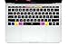 HRH Logic Pro X Shortcuts Hotkey Silicone Keyboard Cover Skin for MacBook Pro with Touch Bar 13 Inch and 15 Inch(A2159/A1989/A1706,A1990/A1707) 2019 2018 2016 2017 Release US Version