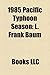 1985 Pacific Typhoon Season: L. Frank Baum - LLC Books