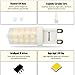 Seealle Dimmable G9 LED Bulb 4W Warm White 3000K G9 Bi-Pin Base 40W Halogen Equivalent AC120V(Pack of 6)