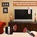Portable Space Heater, 1500W Electric Heater with 3 Modes, Timer Setting, Remote Control Portable Cabinet Heater Intelligent Programmable Thermostat, Energy-Saving Indoor Infrared Heater for Home