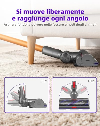 iRobacc V11 V15 SV22 SV28 Spazzola High Torque per Dyson V7 V8 V10 V11 V15, Spazzola Motorizzata Ideale per Tappeti e Pavimenti Duri,Flusso d'Aria Regolabile