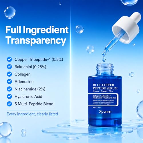 Copper Peptide Serum for Face - 0.5% GHK-Cu & 0.25% Bakuchiol Hydration - Gentle 0.00 Irritation AM/PM Skincare for Glass Skin Glow & Fine Lines, 65g