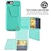 iPhone 8 Plus Wallet Case, iPhone 8 Plus Card Holder Case, ZVEdeng iPhone 7 Plus Wallet Case with Credit Card Holder, Shockproof Protective Cover for iPhone 7 Plus/8Plus 5.5inch-Mint Green