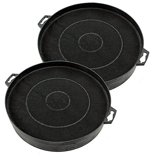 Spares2go Carbon Charcoal Filter for Neff Cooker Hoods/Kitchen Vents
