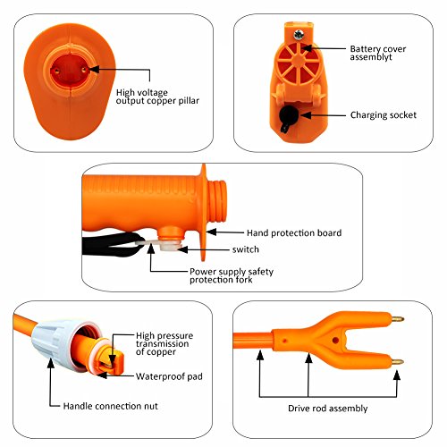 image for livestocktool.com Electric Cattle Prod Shaft Animal Pet Drive Coax Pig