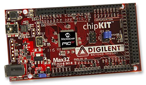 DIGILENT CHIPKIT MAX32 CHIPKIT, MAX32, PIC32MX795F512, DEVELOPMENT ...
