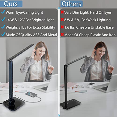 Fugetek LED Desk Office Lamp, Exclusive 27 EyeCaring Recessed LEDs, 5