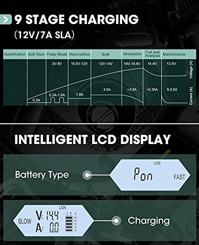 AIZICO Trickle Charger for Car Battery, 12V Smart Automatic Maintainer for Car Truck Tractor Motorcycle Lawn Mower Boat RV SUV ATV SLA Wet AGM Gel Cell VRLA Lead Acid Battery