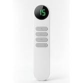 Allesin 15-Channels Remote Control for Motorized Blinds | Digital Display, Dry Battery Powered for Easy Replacement (Only Compatible with Allesin Motorized Blinds)