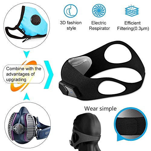 Dust Mask Anti Pollution Elecitic air Masks with N95 Protection for Allergy Masks with Fan Filter Cotton Sheet Valves Respirator breathable face mask for Smoke,Exhaust Gas,Dust,Hiking,Outdoor PM2.5