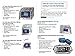 Cooler Shock Ready to USE 4 Mid Size Cooler Freeze Packs 10