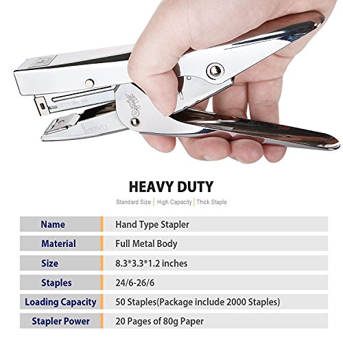 image for Wendy Direct Stapler Set, Hand Stapler with 1000 Staples and Remover, 
