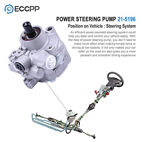 thumbnail image 2 of Power Steering Pump With Pulley For 2005-2009 Subaru Legacy Outback 2.5L – 21-5196 / 34430-AG03B 2 of 4