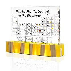 Periodic Table with Real Elements Inside, Amber