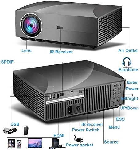 Xxw Vivicine F30 1920X1080 Full HD Projector, HDMI USB PC 1080p ...