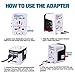 ZOPPEN International Travel Plug Adapter 4 USB Universal Outlets US/Euro/UK/IT/FR/AU/JP/CN for iPhone iPad Tablet Laptop, Built with Smart IC and Surge Protect