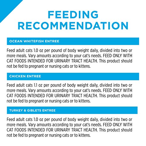Purina Pro Plan Urinary Tract Cat Food Variety Pack - Image 10