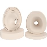 2pcs Non-Heated 24mm Flange Replacement Compatible with Eufy E20/S1/S1 Pro Wearable Breast Pump, Food-Grade Silicone, Durable, Comfortable, Replaced for eufy Pump Flange