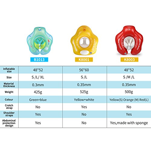 image for Free Swimming Baby Inflatable Baby Swimming Float Children Underarm Sw