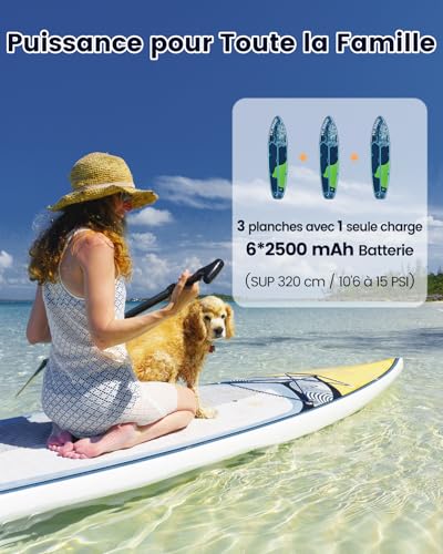 20 PSI Electric Sup Pump, 45W Quick Charge, Rechargeable Paddle Inflator, Double Stage Inflation/Deflation Pump, Auto Shut-off, Type-C & 12V Cable, for Kayak Inflatable Boat