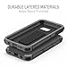 Puregear Cell Phone Case for Samsung Galaxy S7 - Retail Packaging - Matte Black