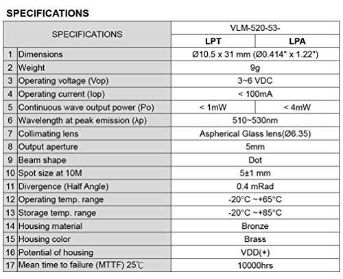 Quarton Direct Green Laser Module VLM-520-53 LPA (Non-DPSS Green Dot Laser Module: Operating Temperature Range : -4 °F ~ 140 °F) - Thumbnail 2