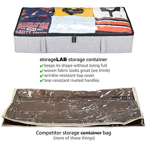 storageLAB Under Bed Storage Containers, 33x17x6in Woven Fabric with Plastic Structure (Grey 1