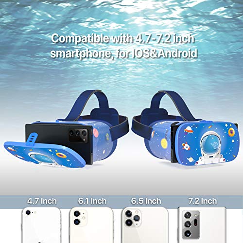 DESTEK 2021 V5 VR Headset, 110°FOV Anti-Blue Light Eye Protected