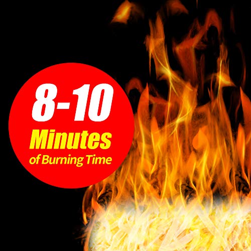 Wood Wool Fire Starter for Fireplace Wood Stove Camp Fire Pit, Quick Light Camping Fire Lighter, Non Toxic Grill Charcoal Starter Cubes 36 PCS
