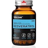 Premium Resveratrol 250mg 98-99% Pure Trans-Resveratrol Supplement Made in Canada | Bioactive Form | High Potency Antioxidant