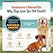 Wyldlife Pets Thick Bully Sticks for Dogs -1 Pack of 8 Bully Stick & 7 Beef Tendons for Dogs Long Lasting Dog Chew Sticks for Dogs