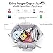 Diaper Bag, Nappy Bags Multi-Function Large Capacity Waterproof Baby Diaper Backpack Bags with Changing Pad for Baby Care