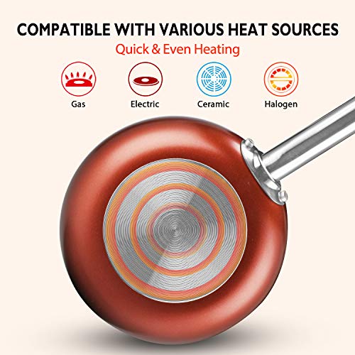 COOKER KING Nonstick Cookware Set, 8Piece Nonstick Pots and Pans Set with Glass Lids, Baking