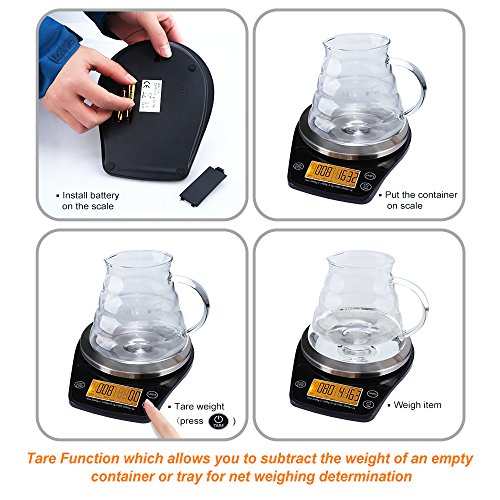 ERAVSOW Coffee Scale with Timer, Digital Hand Drip Coffee Scales,Stainless Steel Kitchen Food Weight Scale with Precision Sensors LCD Display & Hanger Hole 6.6lb/3kg (Batteries Include)