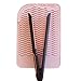 Professional Silicone Heat Resistant Styling Station Mat for All Hair Irons, Curling Iron, Straightener Pad, Iron Flat Hair, Waver, Hair Styling Tools Appliances Hair Dryer Salon Tools Rose Gold Blushthumb 1