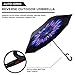 Reverse Inverted Inside Out Umbrella - Upside Down UV Sun Protection Windproof Brella That Open Better Than Most Umbrellas, Reversible Folding Double Layer, Suitable for Golf, Car, Women and Men